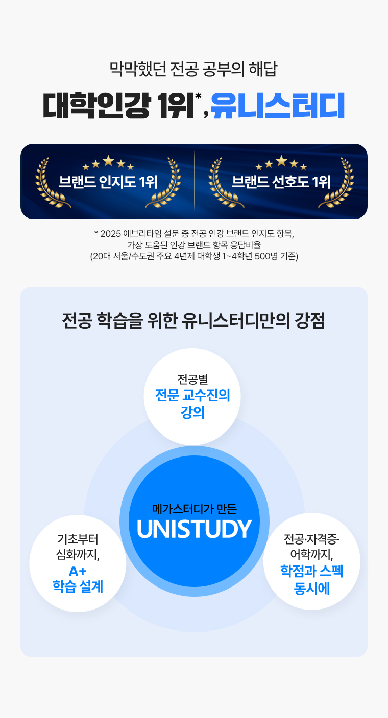 막막했던 전공 공부의 해답, 대학인강 1위*, 유니스터디