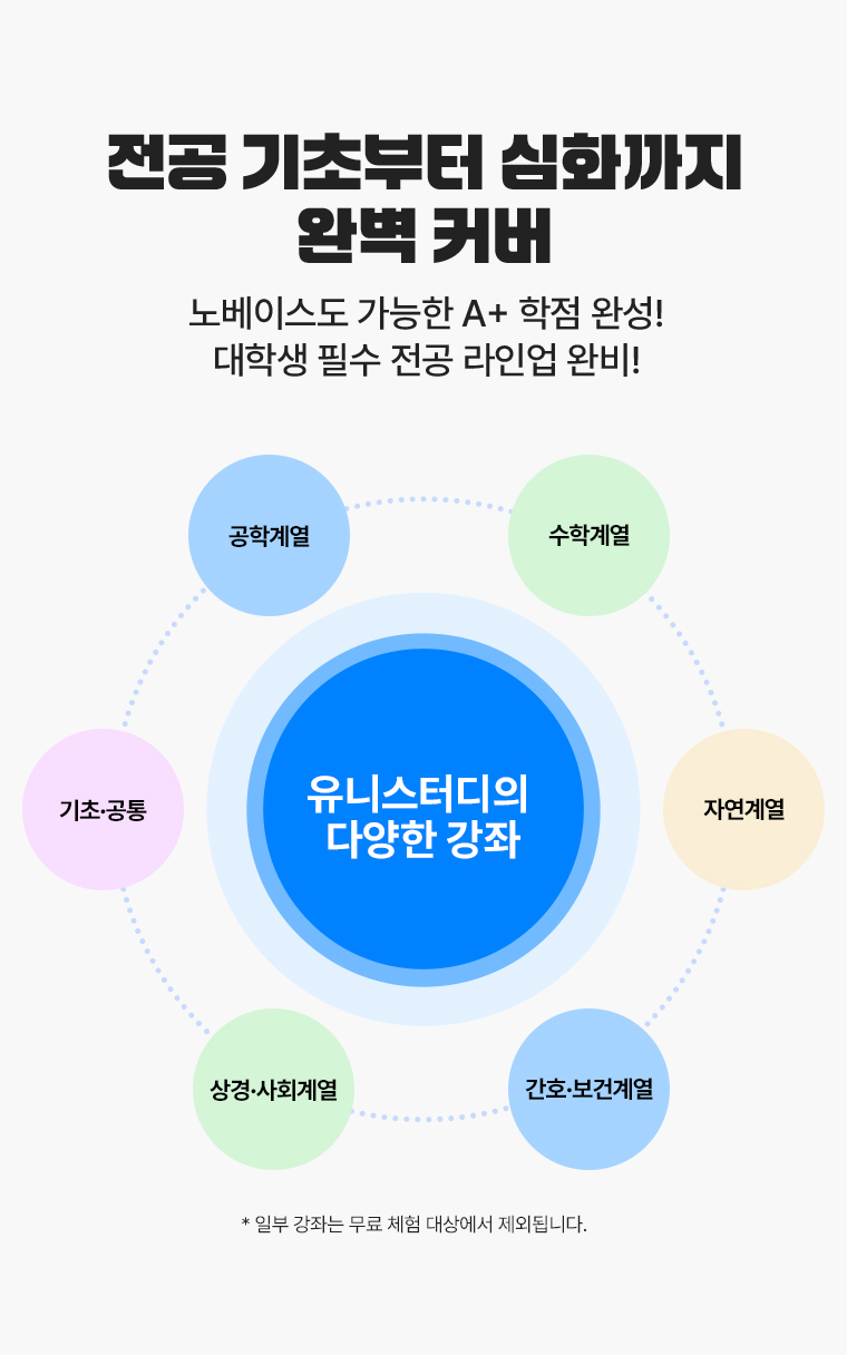전공 기초부터 심화까지 완벽 커버