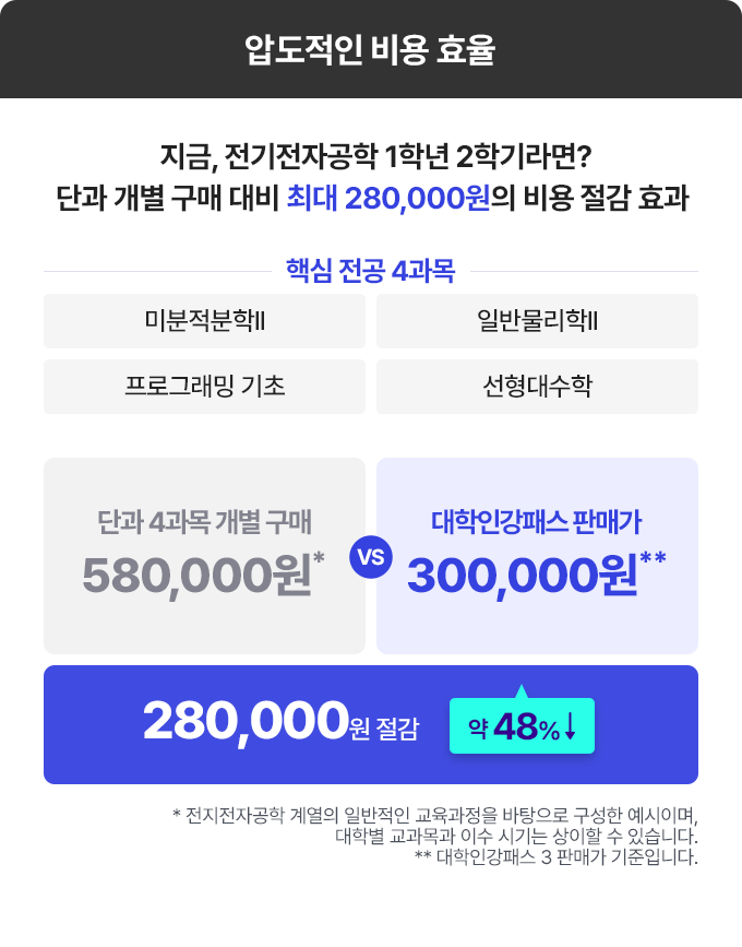 압도적인 비용 효율