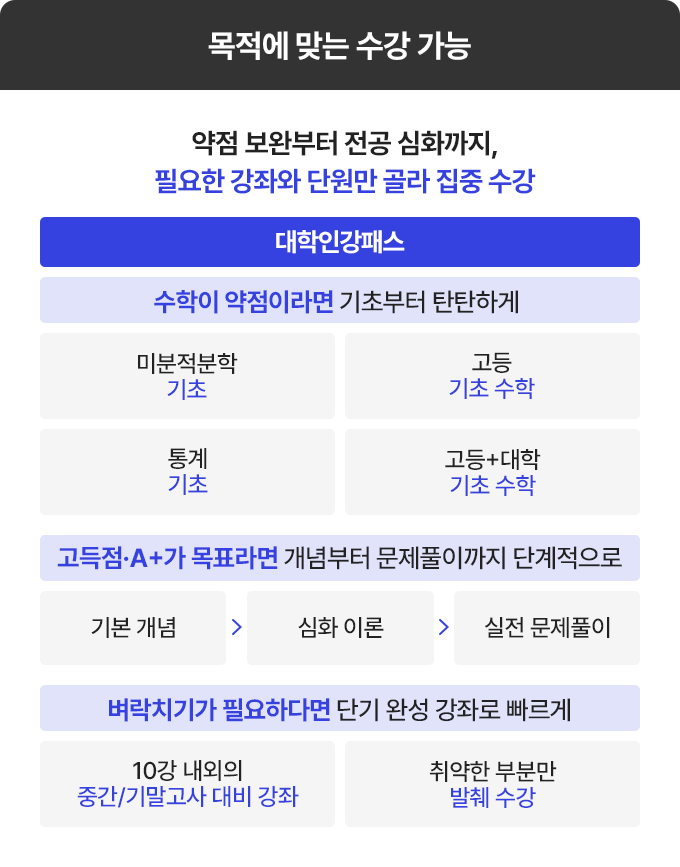 목적에 맞는 수강 가능