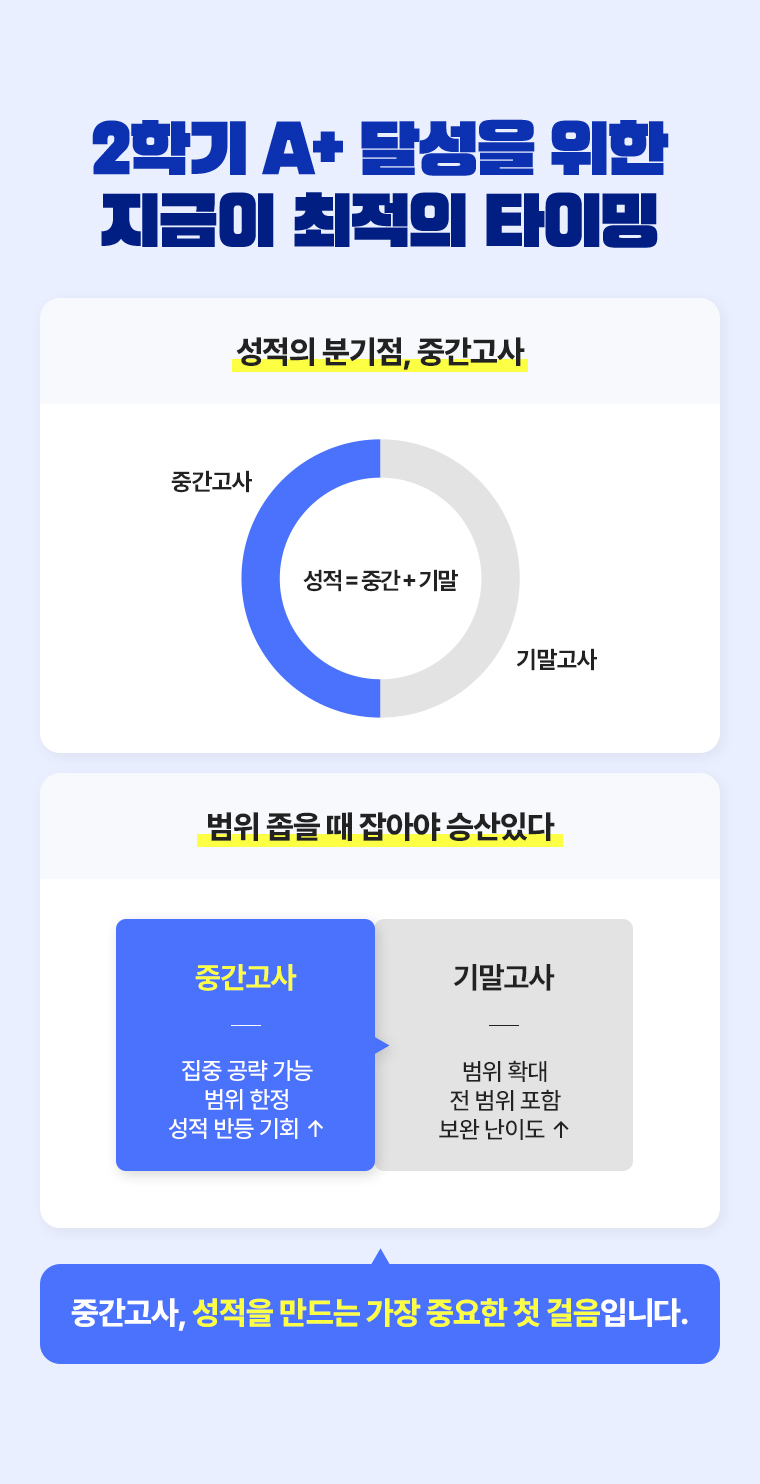 2학기 A+ 달성을 위한 지금이 최적의 타이밍
