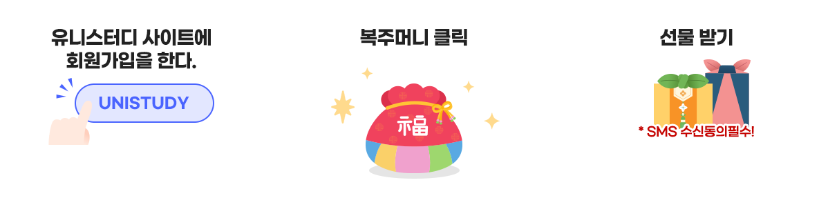 방법
