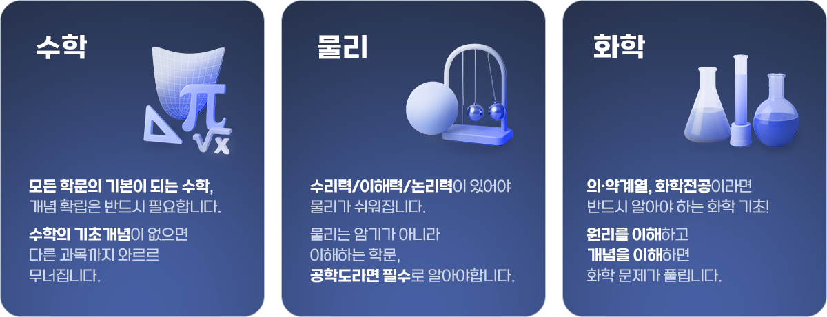 수학,물리,화학