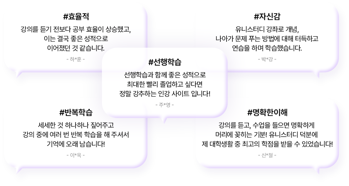 A+로 가는 그래프