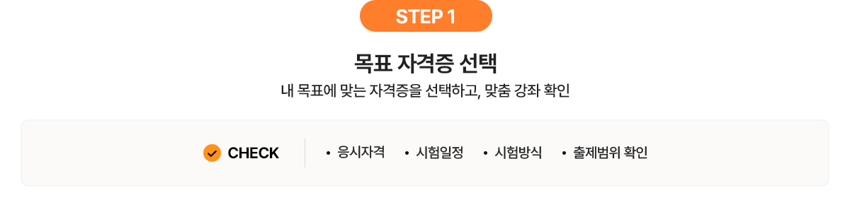 STEP1