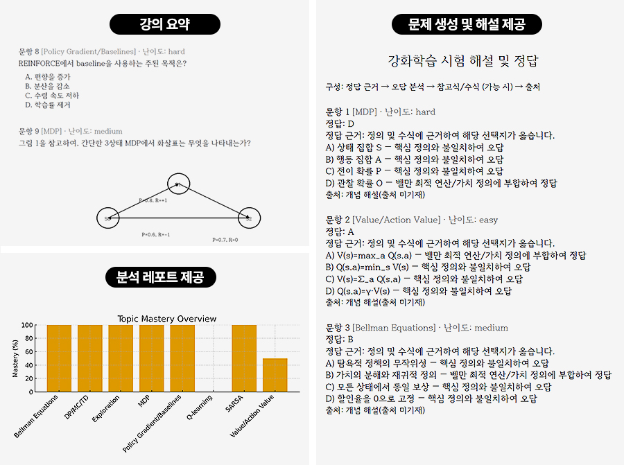 강의요약 / 분석 레포트 제공 / 문제 생성 및 해설 제공