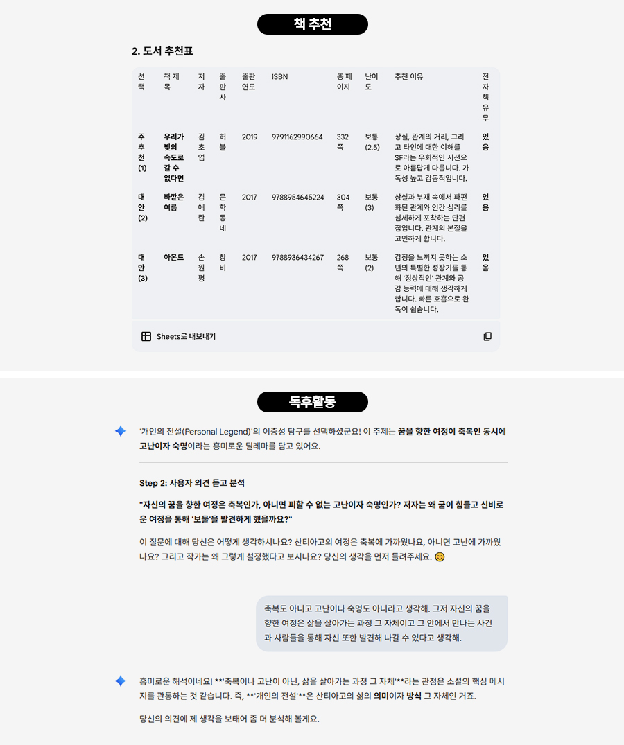 책 추천 / 독후활동