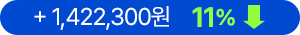 +1,422,300원 11% 할인